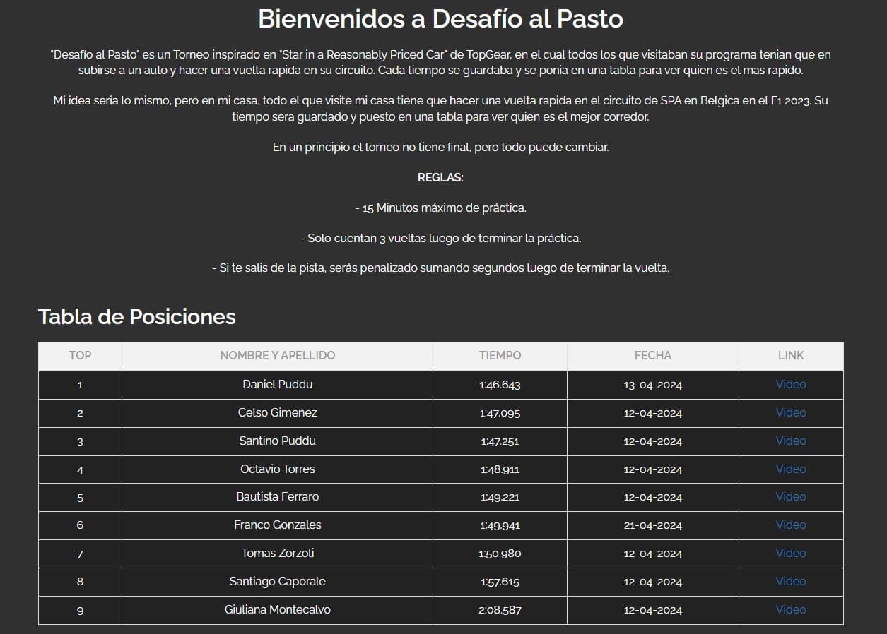 Desafío Al Pasto